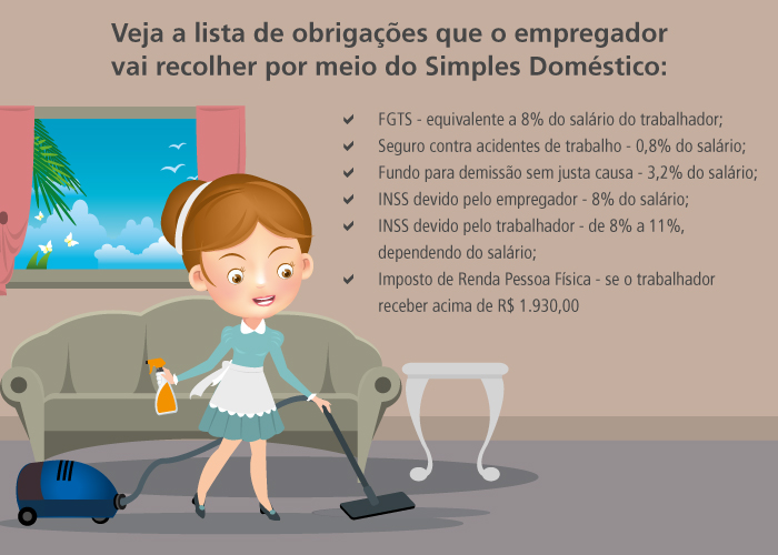 Pagamento FGTS Empregados Domesticos Outubro (1)