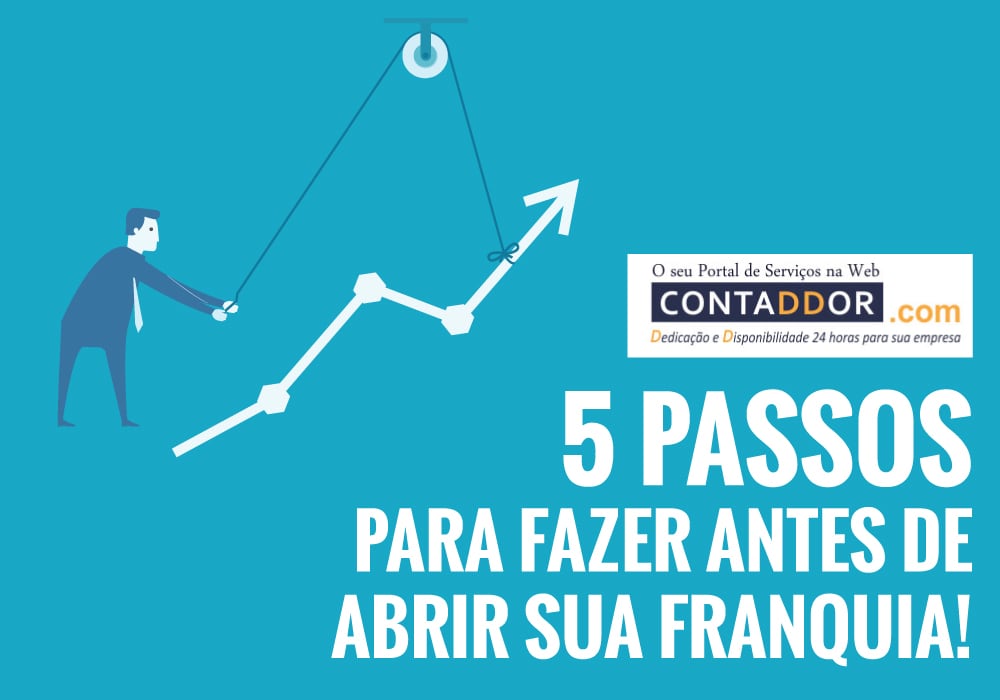 5 Passos Para Fazer Antes De Abrir Sua Franquia!